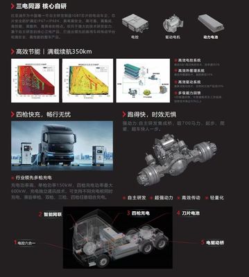 Q3 Traktor Long Range Edition Multimedia-System inklusive