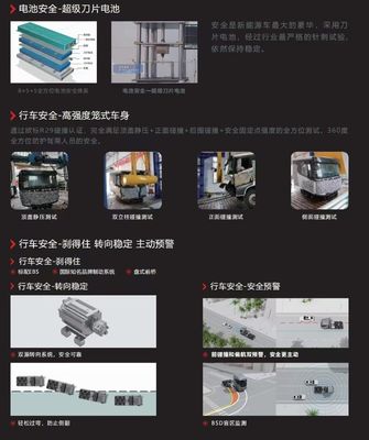 Q3 Traktor Long Range Edition Multimedia-System inklusive