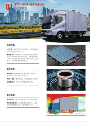 Spezifikationen für T5 rein elektrische Leichtfahrzeuge